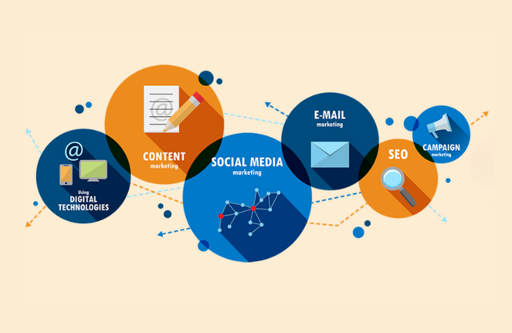Digital Marketing Company In Vasai East